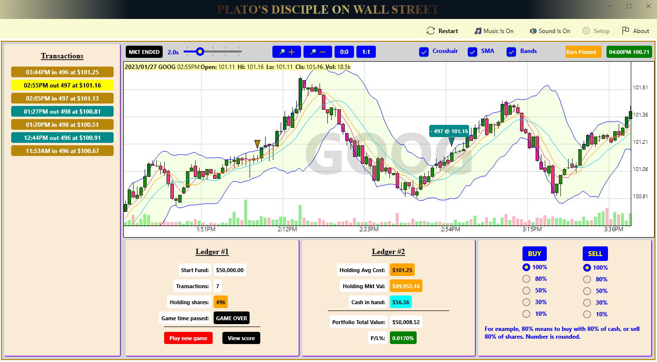Main game UI for Day trader game stock chart in candlestick